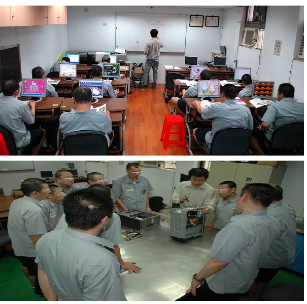 Computer class