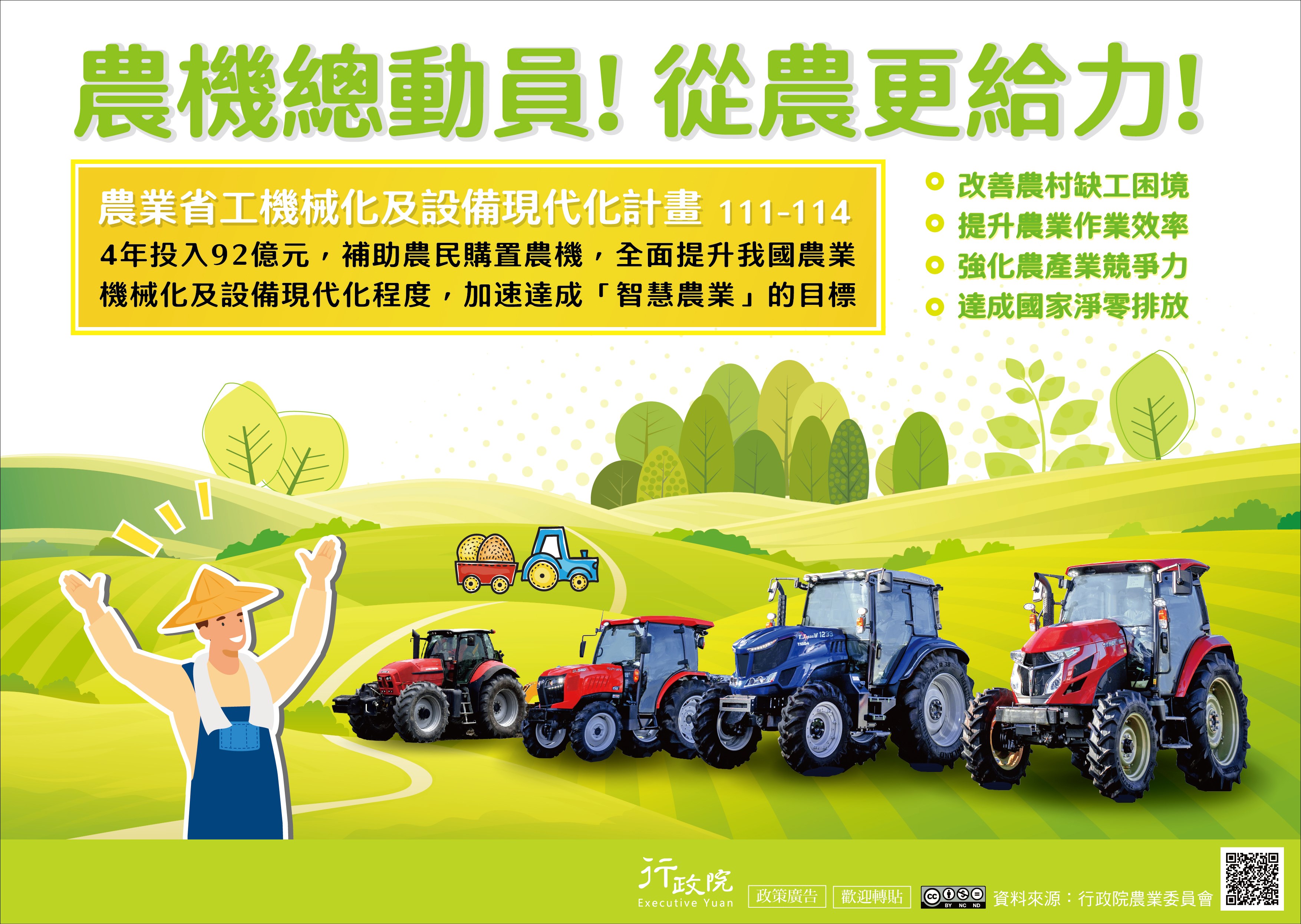 農業省工機械化及設備現代化方案