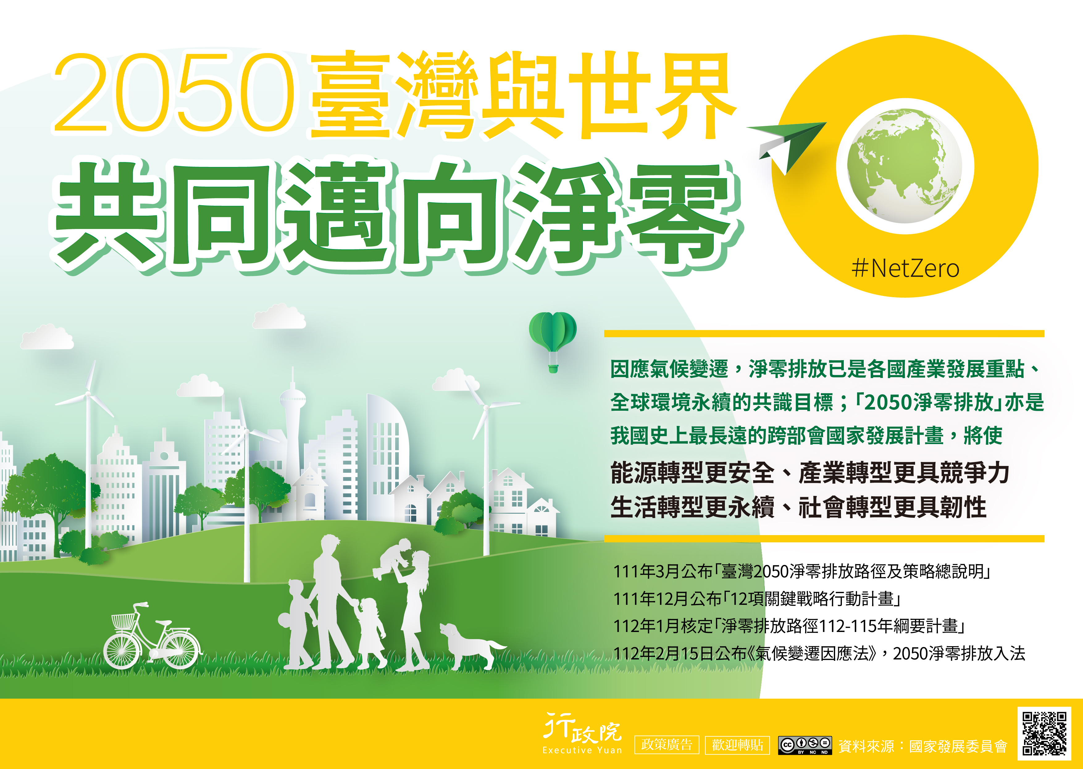 「臺灣2050淨零排放」政策說明資料