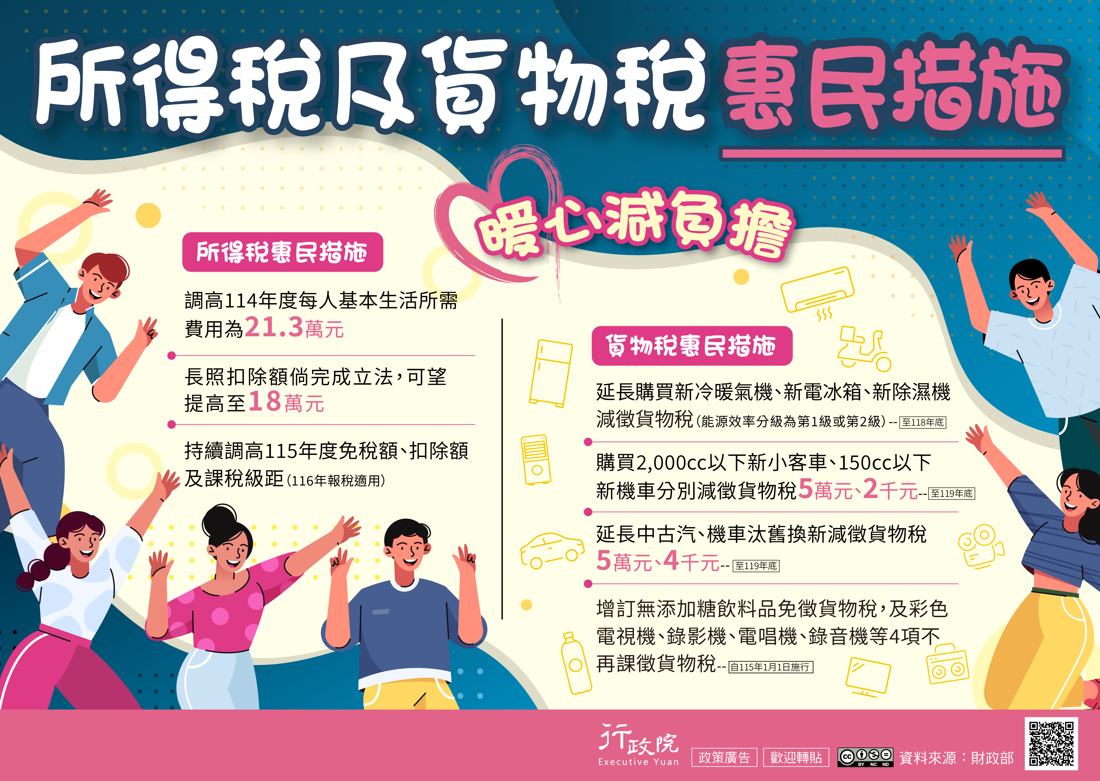 「所得稅及貨物稅惠民措施」政策電子圖文