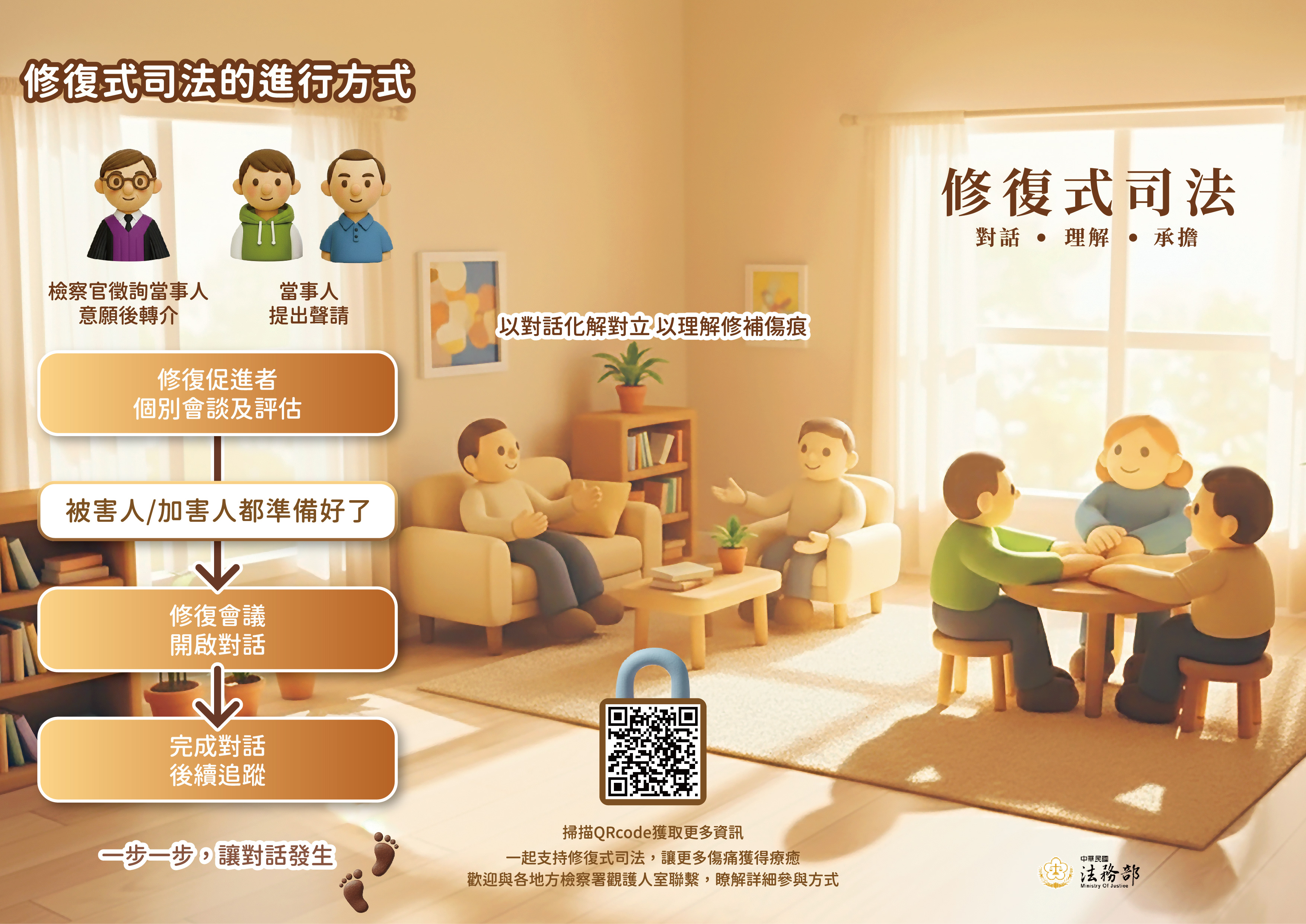 修復式司法_摺頁1