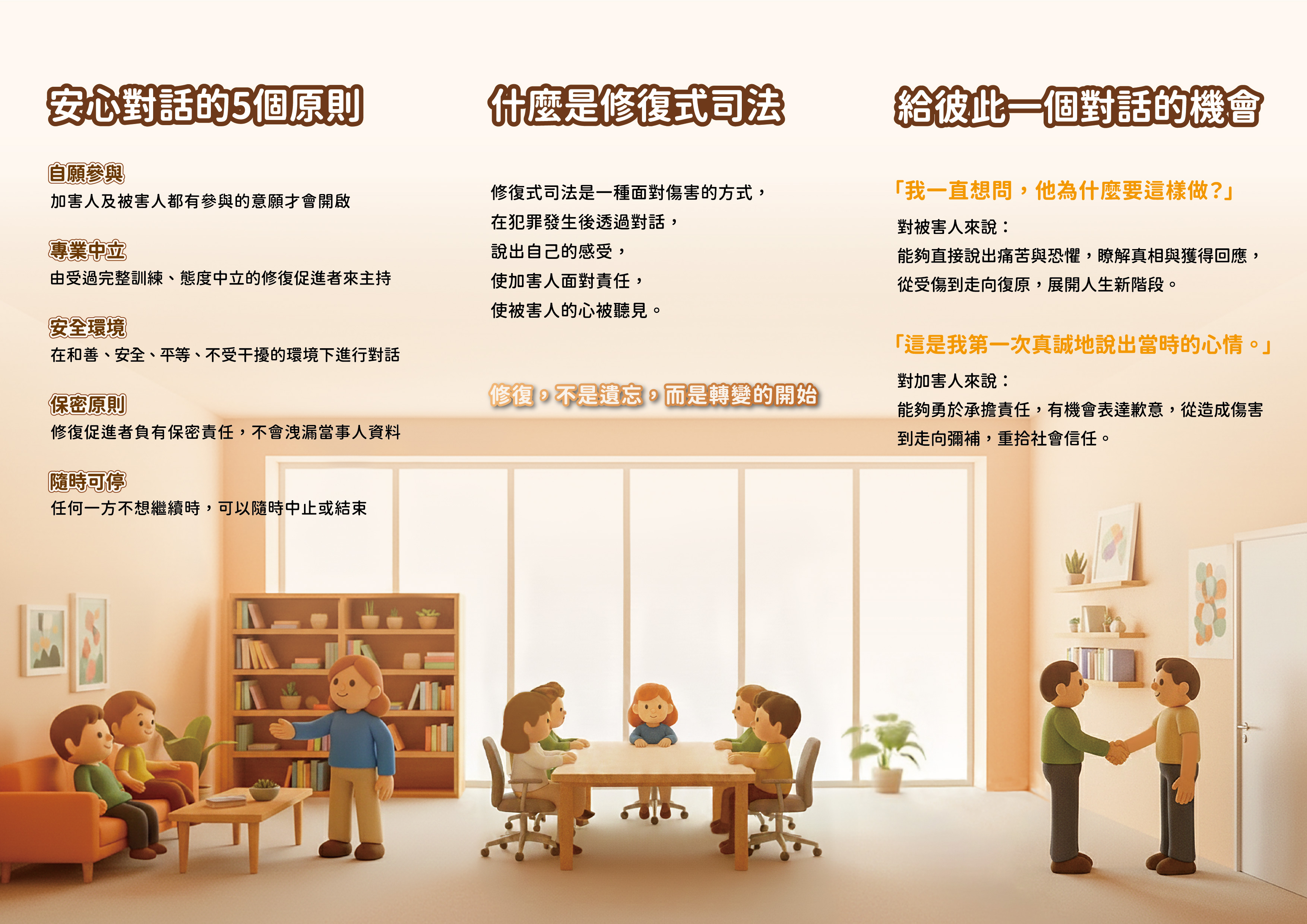 修復式司法_摺頁2